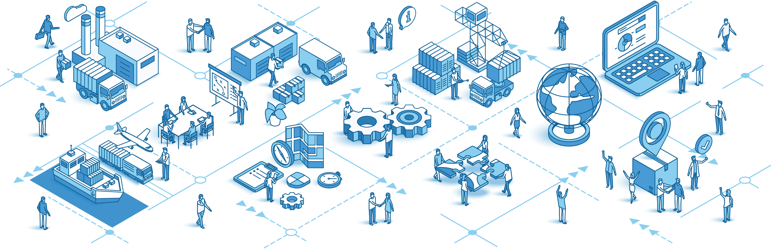 برنامه‌ریزی زنجیره تأمین و نقدینگی